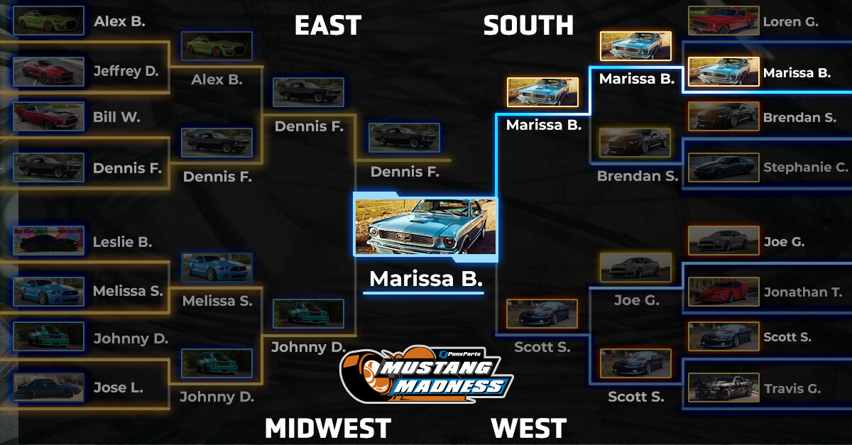 CJ Mustang Madness
