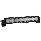 Baja Designs LED Light Pods Squadron R Racer Edition Clear Lens Spot Pattern Pair