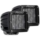 Fog Light Bezel And Mounting Kit With Rigid Industries LED Flood Lights And SAE Fog Lights F-150 Raptor 2017-2020