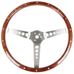STW125