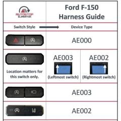AE003