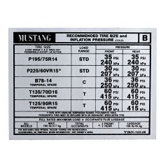Door Tire Pressure 1988 Mustang