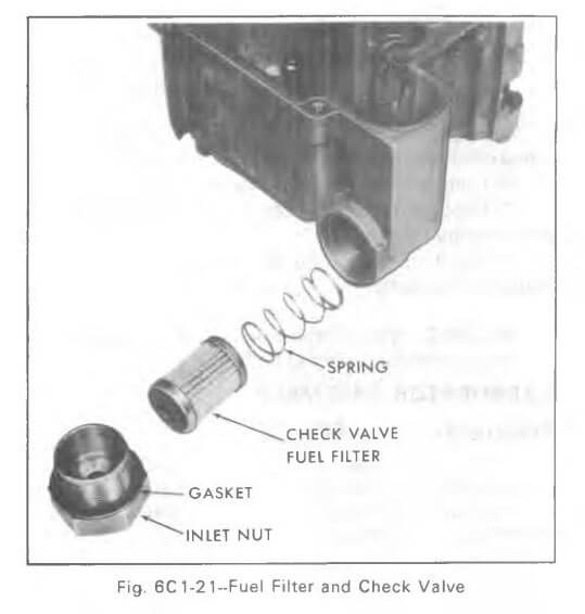 Diagram showing fuel filter inside of carburetor