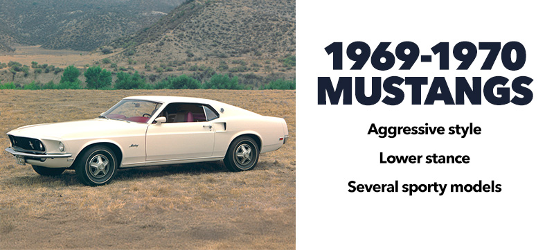 A white, fastback classic Mustang with red interior parked in a field in front of a mountain