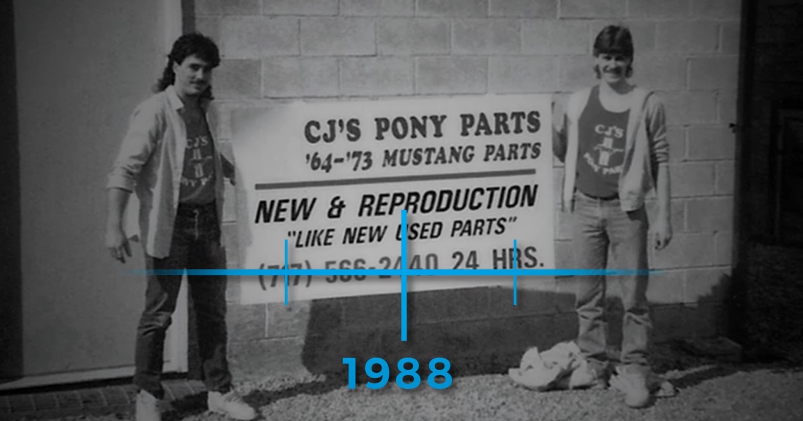 The History of CJ Pony Parts