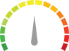 Moderate
